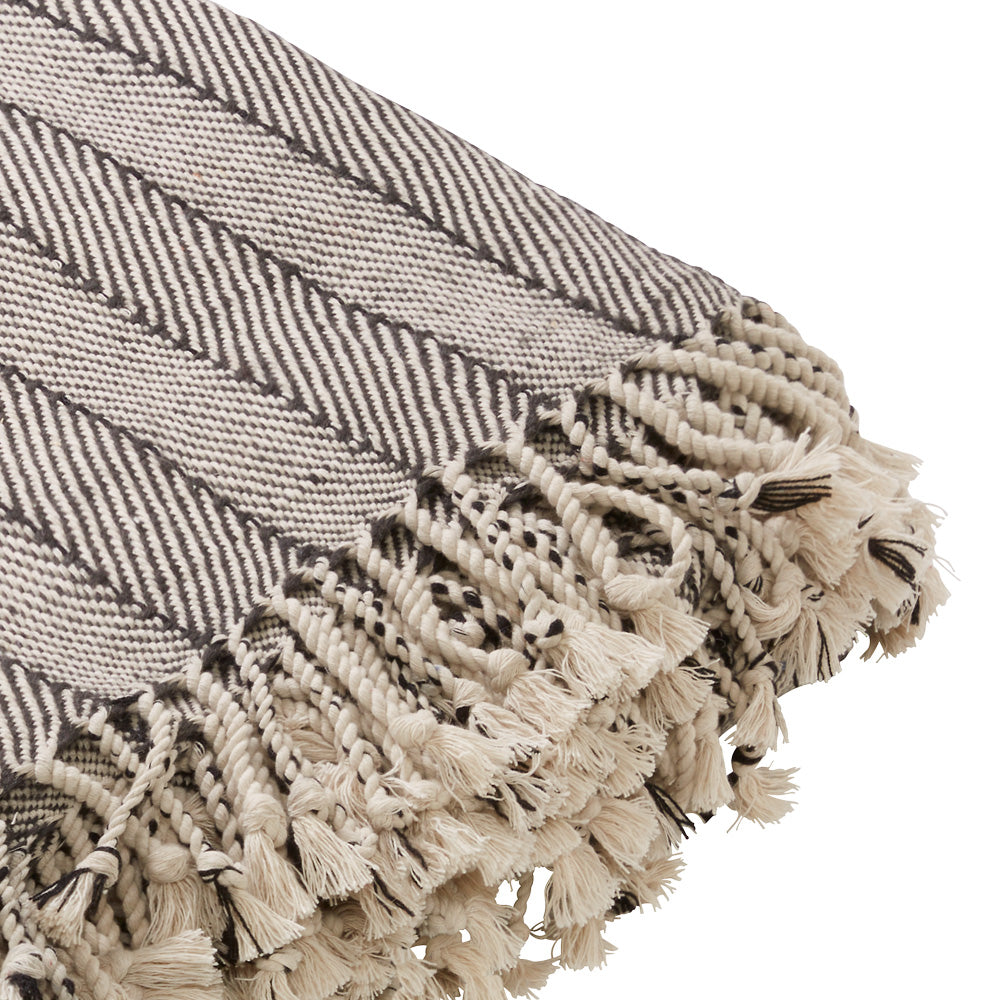 Handgewebtes Plaid, Herringbone