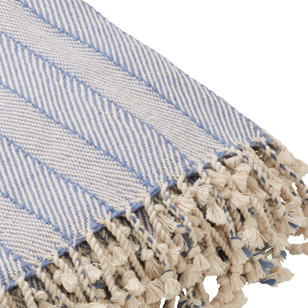 Handgewebtes Plaid, Herringbone
